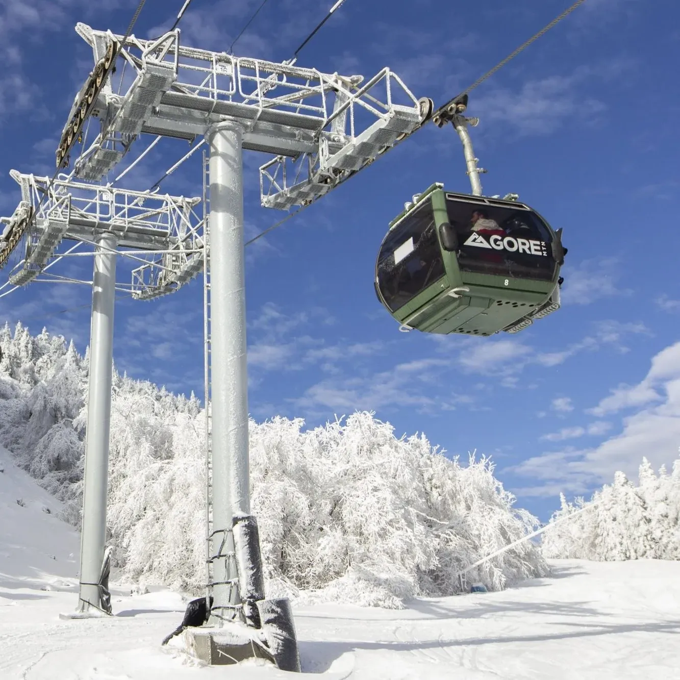 Gore Mountain
